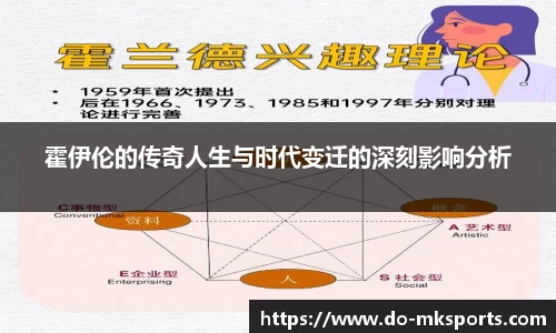 霍伊伦的传奇人生与时代变迁的深刻影响分析