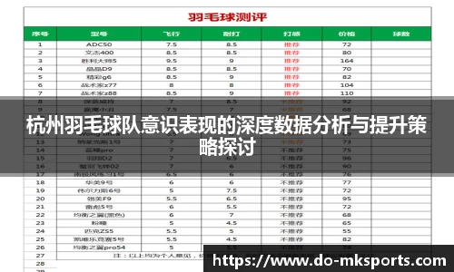 杭州羽毛球队意识表现的深度数据分析与提升策略探讨